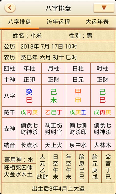 五行排列|八字排盘：四柱八字排盘，在线免费排命盘